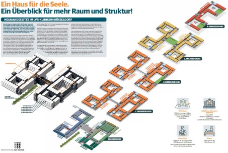Übersichtsplan des Grundrisses der einzelnen Stockwerke des DTFZ